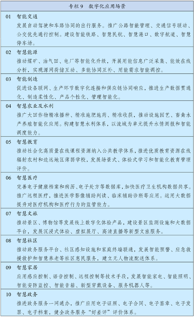 转发《中华人民共和国国民经济和社会发展第十四个五年规划和2035年远景目标纲要》(图10)