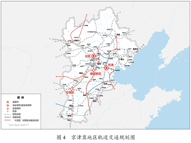 转发《中华人民共和国国民经济和社会发展第十四个五年规划和2035年远景目标纲要》(图15)