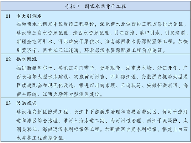 转发《中华人民共和国国民经济和社会发展第十四个五年规划和2035年远景目标纲要》(图8)